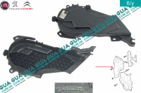 Защита ремня ГРМ  ( крышка верхняя )