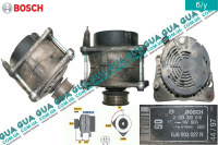 Генератор 90A