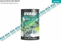 Моторное масло HYPOXIS MLS SL SAE 10W-40 ( полусинтетика ) 1л.