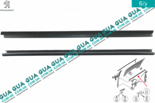 Уплотнитель внутренний стекла передней правой двери ( купе-кабриолет )   