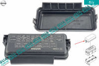 Крышка блока предохранителей Nissan / НИССАН ALMERA N16 / АЛЬМЭРА Н16 2.2 DCI ( 2184 куб.см.)