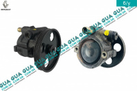 Насос гидроусилителя руля ( ГУР / гидроусилитель руля) 4 ручейка