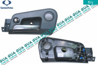 Ручка двери внутренняя передняя левая SsangYong / САНГЙОНГ KYRON 2.0XDI (1998 куб.см.)