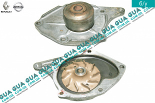 Водяной насос ( помпа )   