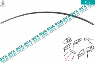 Уплотнитель внешний верхний лобового стекла  Renault / РЕНО CLIO II / КЛИО 2 1.9DTI (1870 куб.см.)