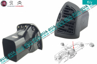 Дефлектор / воздушная заслонка обдува кабины центральная правая