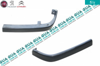 Ресничка ( накладка ) правой фары нижняя Peugeot / ПЕЖО EXPERT 1995-2004 / ЭКСПЕРТ 95-04 1.9D (1868 куб.см.)