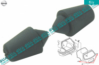 Буфер ( отбойник / ограничитель / упор / резинка / уплотнение ) крышки багажника ( хэтчбек ) Nissan / НИССАН ALMERA N16 / АЛЬМЭРА Н16 2.2 DCI ( 2184 куб.см.)