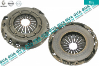 Корзина сцепления