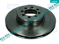 Тормозной диск вентилируемый передний