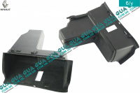 Бардачок ( вещевой ящик ) панели