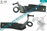 Кронштейн / подъемная скоба двигателя