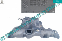 Топливный бак пластик