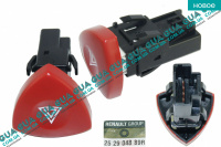 Кнопка аварийной сигнализации