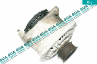 Генератор 90A