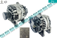 Генератор 120 A