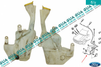 Бачок стеклоомывателя ( стеклоочистителя лобового окна ) Ford / ФОРД ESCORT 1992-1995 / ЭСКОРТ 92-95 1.3 (1299 куб. см.)