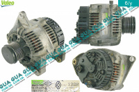 Генератор 120A