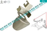 Защита шаровой опоры ( Пыльник, крышка, щиток )