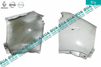 Крыло переднее правое Renault / РЕНО MASCOTT 2004-2010 / МАСКОТ 04-10 3.0TDI (2953 куб.см.)