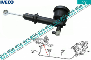 Главный цилиндр сцепления Renault / РЕНО MASCOTT 2004-2010 / МАСКОТ 04-10 3.0TDI (2953 куб.см.)