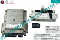 Электронный блок управления двигателем / Комплект ( ЭБУ / ECU )