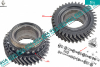 Шестерня Z37 (зубчатое колесо) 3 передача вторичного вала КПП