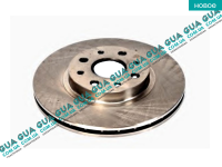 Тормозной диск вентилируемый передний
