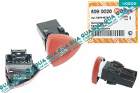 Кнопка аварийной сигнализации