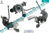 Турбина ( Компрессор наддува , турбокомпрессор )