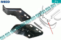 Кронштейн крепления переднего бампера левый