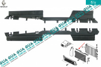 Дефлектор / диффузор радиатора верхний