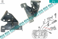 Кронштейн / опора  потенциометра ( акселератор газа )