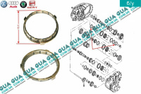 Кольцо синхронизатора внутреннее ( блокир. ) 1-2 передача КПП 5-ти ступенчатой ( механической коробки переключения передач )