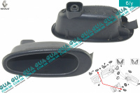 Ручка двери задней правой / левой внутренняя 1шт Renault / РЕНО CLIO II / КЛИО 2 1.9DTI (1870 куб.см.)