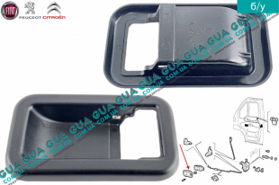 Накладка внутренней правой / левой ручки двери   