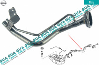 Заливная горловина топливного бака 