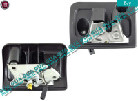 Замок ляды ( задней двери / крышки багажника )