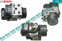 Блок ABS ( Блок АБС / Блок управления ABS )