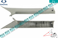 Внутренняя обшивка ( молдинг ) накладка стойки передней правой SsangYong / САНГЙОНГ KYRON 2.0XDI (1998 куб.см.)