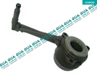 Выжимной подшипник ( AXD / AXE )