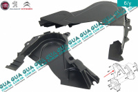 Защита ремня ГРМ ( верхняя левая )