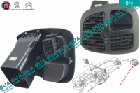 Дефлектор / воздушная заслонка обдува кабины правая