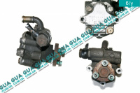 Насос гидроусилителя руля ( ГУР / гидроусилитель руля)