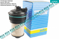 Фильтр топливный Ford / ФОРД TRANSIT 2014- / ТРАНЗИТ 2014- 2.0EcoBlue (1995 куб.см.)