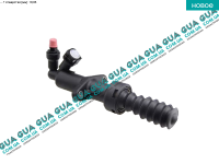 Рабочий цилиндр сцепления