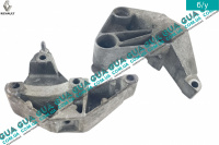 Кронштейн подушки крепления двигателя (правый)