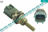 Температурный датчик охлаждающей жидкости ( датчик температуры жидкости )