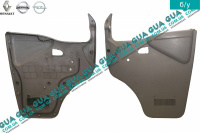  Обшивка передней правой двери ( карта, панель )