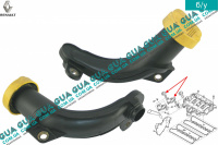 Маслозаливная горловина